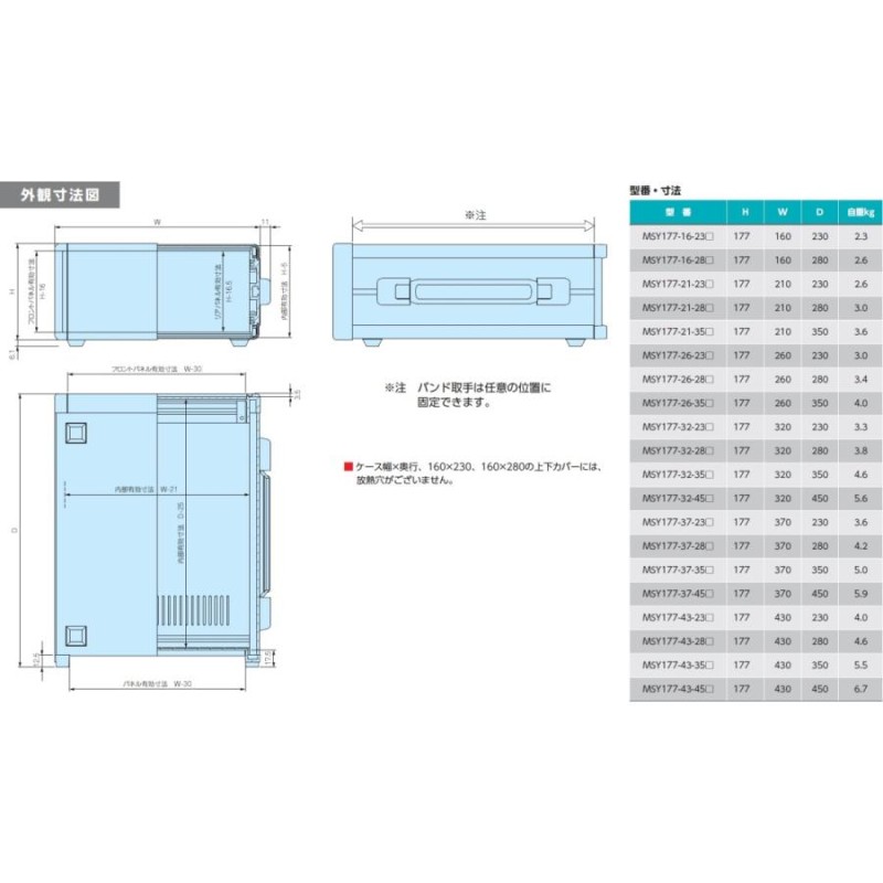 ＭＳＹ１７７-４３-４５ＧＳ／Ｂ／ＢＳ バンド取手付システムケース