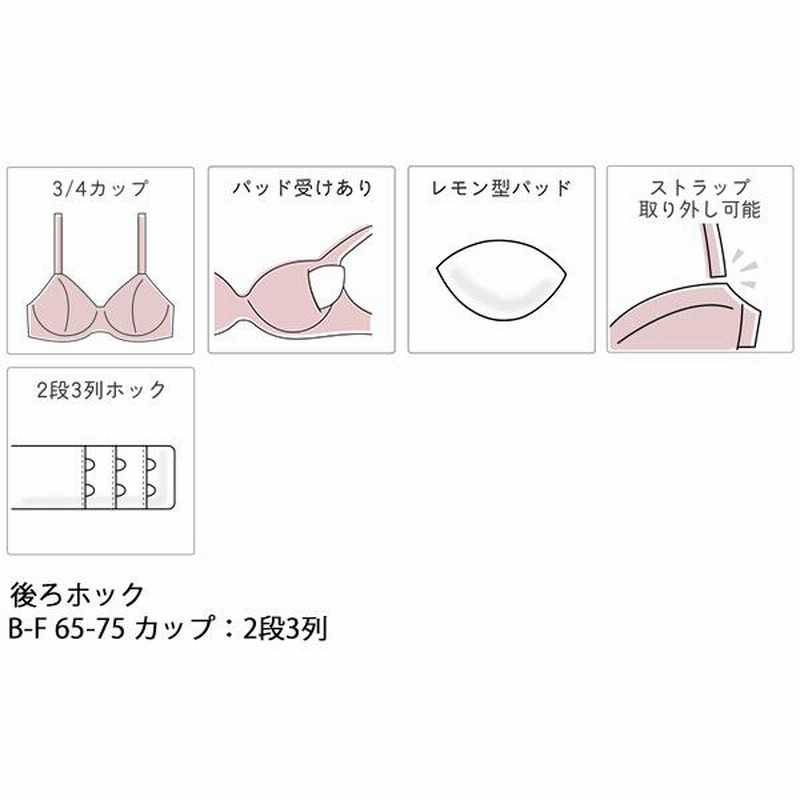 ブラジャー ショーツ セット ココランジェ COCO Linge 327206