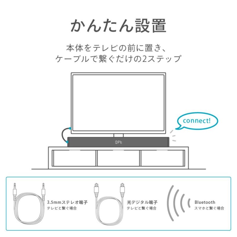 ホームシアター コレクション スピーカー iphone