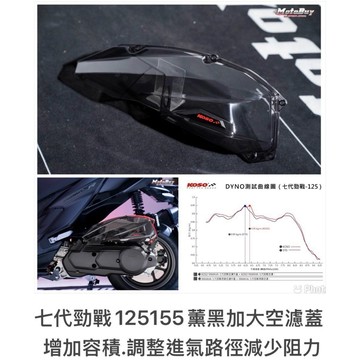 【LFM】KOSO 勁戰七代 燻黑 空濾蓋 空濾外蓋 七代戰 透明 改裝 直上
