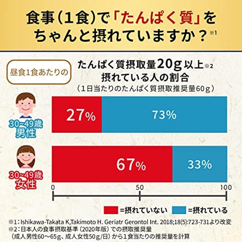 味の素 たんぱく質 がしっかり摂れる 味噌汁 豆腐とねぎ 15.9g×10個 (プロテイン protein 高たんぱく質 タンパク質)