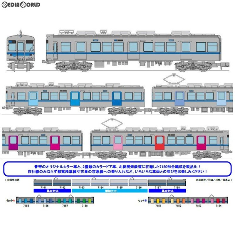 新品即納』{RWM}300007 鉄道コレクション(鉄コレ) 北総開発鉄道7150形