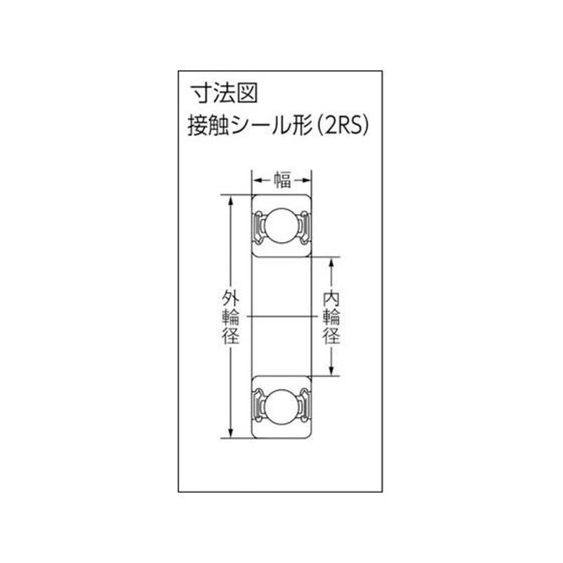 WEB限定カラー NSK 日本精工 ベアリング NU208 ローラーベアリング 円筒ころ軸受 内径40 外径80 幅18