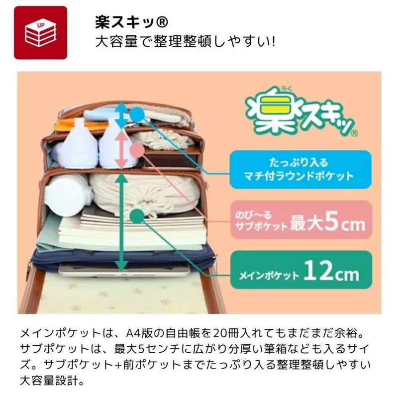 収納フィット 軽量 A4フォルダ対応 ランドセル パウダーピンク 入学 通学 早割10%OFF】フィットちゃん ランドセル あい・愛ティアラ 安