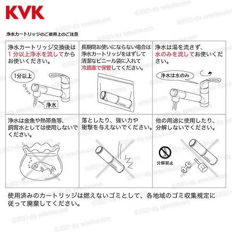 KVK 浄水器内蔵水栓 カートリッジ 3個入 PZS150-3（高流量タイプ）取替