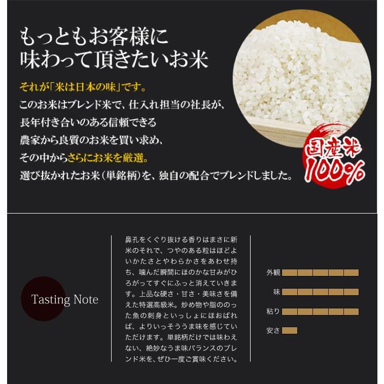 食べ比べセット ポイント消化 送料無料 お試し 米 お米 お試しセットミルキークイーン ブレンド 白米 500g 米は日本の味