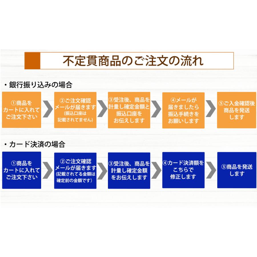 佐賀牛 リブロース 約9〜12kg A5ランク 5等級 産地直送 牛肉 国産肉 ブロック 業務用 焼き肉 バーベキュー