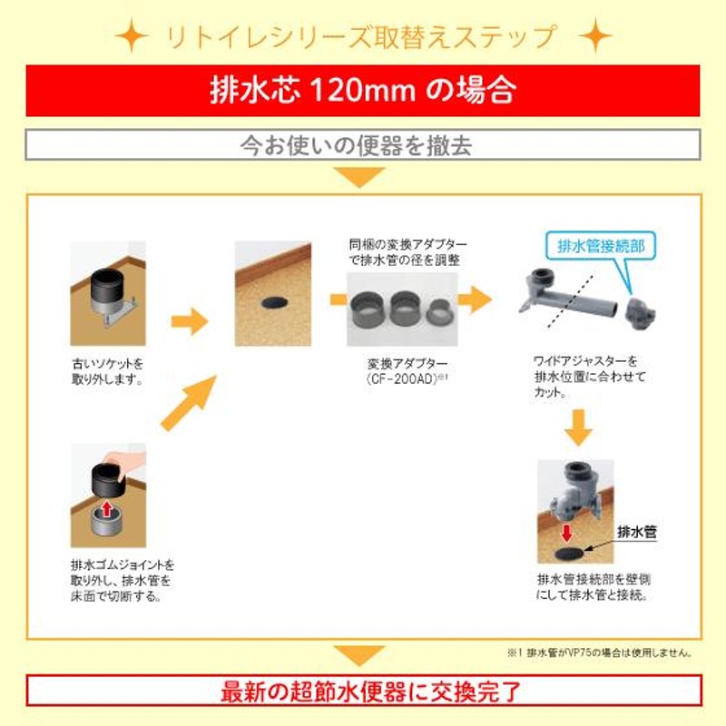 便器 アメージュ便器 リトイレ(手洗なし) スローダウン機能付き普通