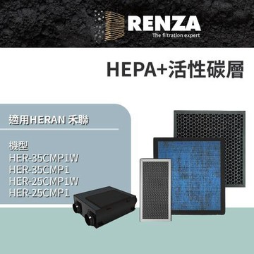 適用 HERAN 禾聯 HER-35CMP1W HER-25CMP1W 全熱交換器 HEPA+活性碳 濾網 濾芯 濾心