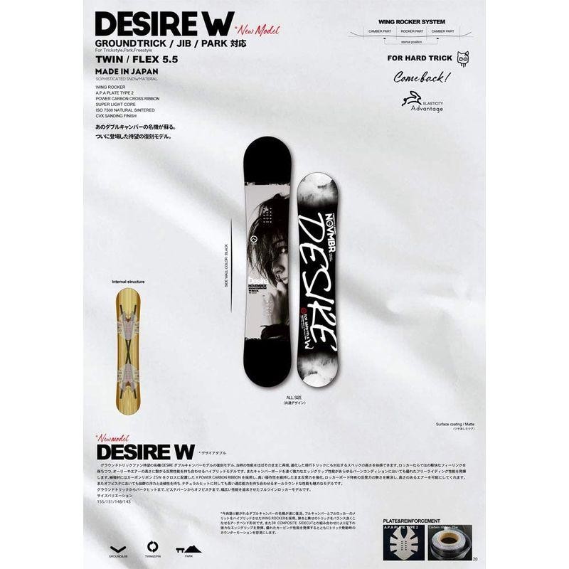 ラッピング対象外 21-22 NOVEMBER NEWモデル DESIRE W デザイア ダブル