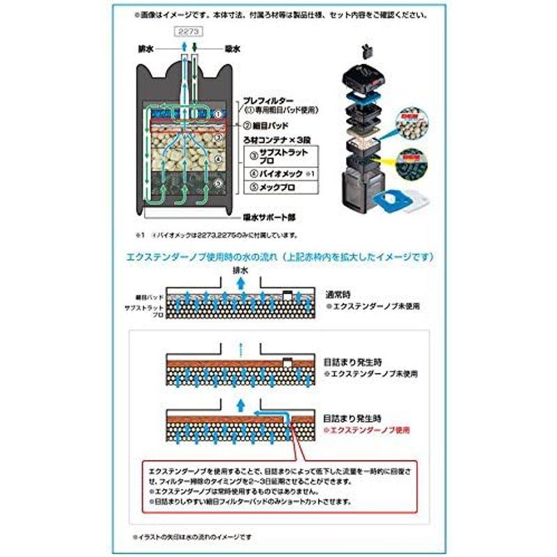 エーハイム プロフェッショナル４ ２２７3 ６０Ｈｚ（西日本用）淡水