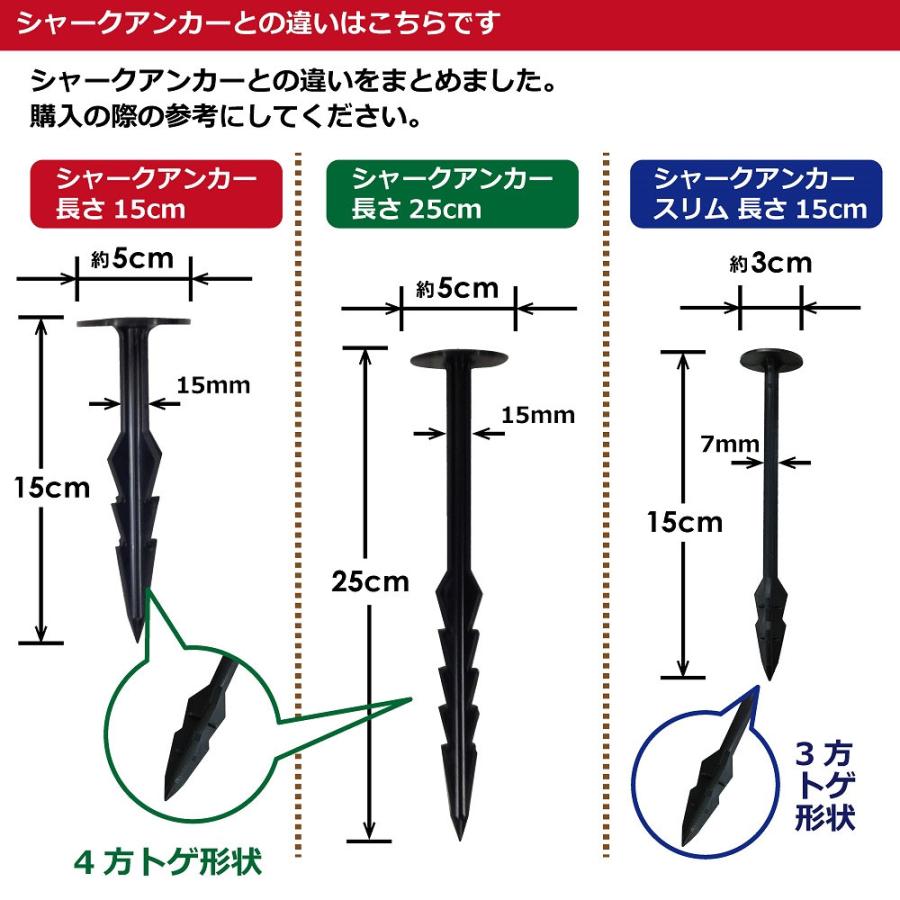 50個 × 20P シャークアンカー スリム 防草シート固定杭 シート押さえピン 第一ビニール 第B 個人宅配送不可 代引不可