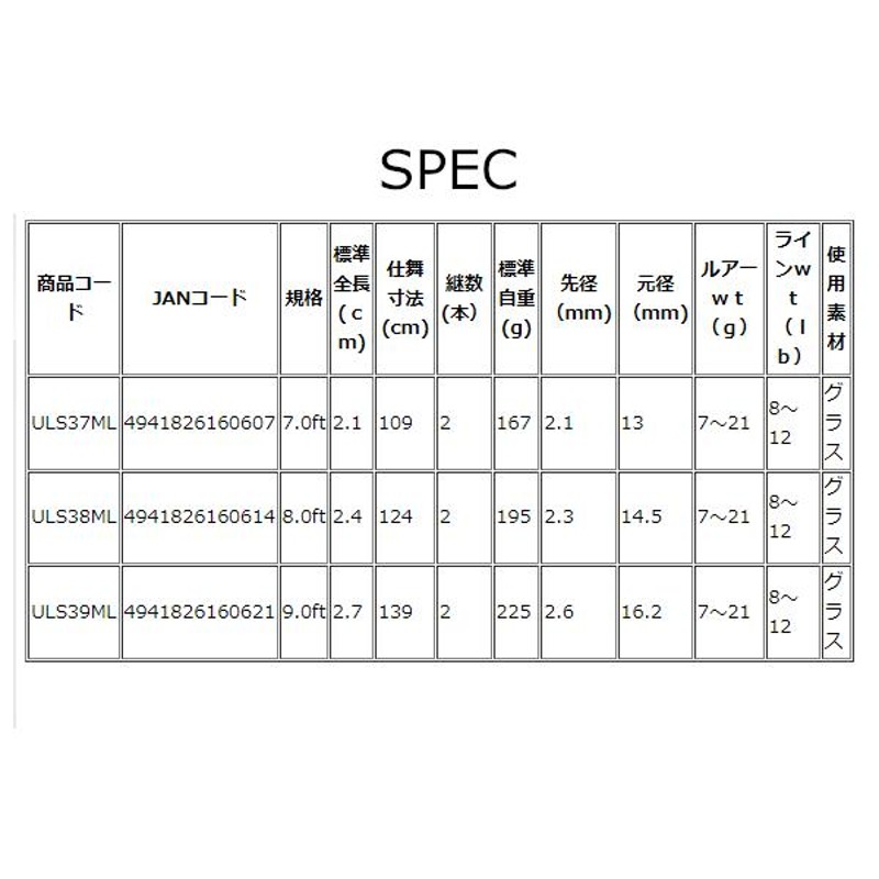 OGK 海のルアー竿3 9.0ft ULS39ML （ 2022年 新製品 ） LINEショッピング