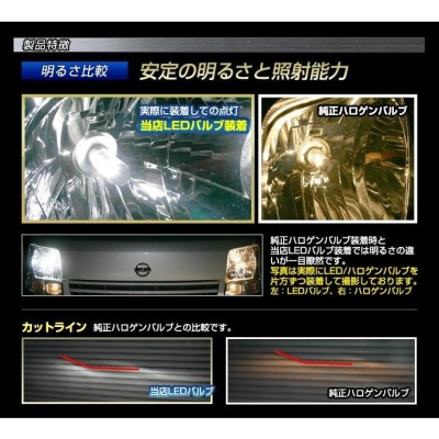 T32 X-TRAIL用LEDヘッド/フォグセット) ヘッドライトH11(H8