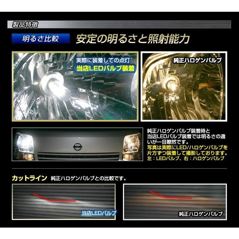 T32 X-TRAIL用LEDヘッド/フォグセット) ヘッドライトH11(H8)/フォグランプH11(H8)(日産)エクストレイル (T32・NT32)(H25.12〜)ハロゲン仕様車 | LINEショッピング