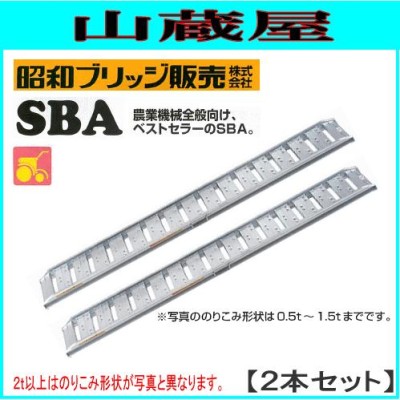 昭和ブリッジ アルミブリッジ SBA-300-40-1.2(1セット2本) | LINE