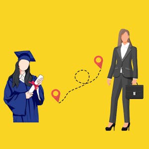 Campus to Corporate Training Program