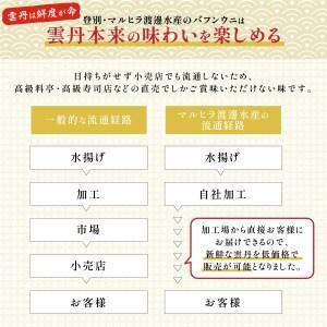 ふるさと納税 無添加　極上エゾバフンウニ塩水パック 400g（100g×4パック） D:24年4月上旬〜5月下旬迄 北海道登別市