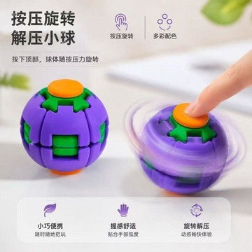 本場熱賣😊按壓旋轉減壓球創意指尖陀螺解壓玩具兒童成人便攜解壓神器
