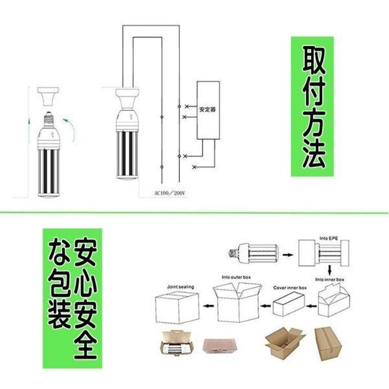 LEDコーンライト 150W 軽量型 2000W水銀灯交換用 コーン型 ライト LED