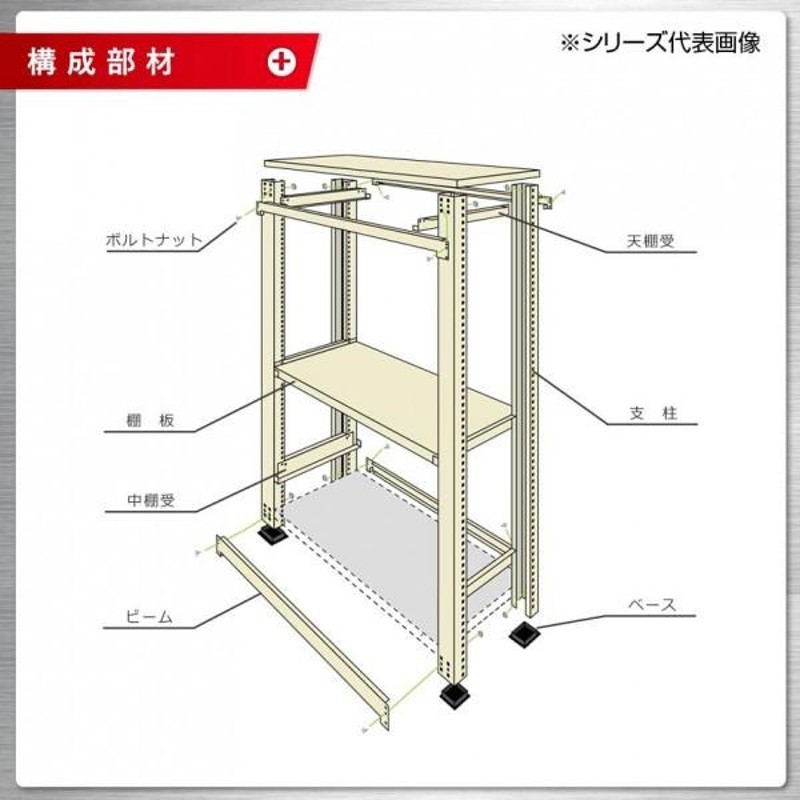 軽中量ラック 耐荷重200kgタイプ 単体 間口1200×奥行300×高さ1200mm 4