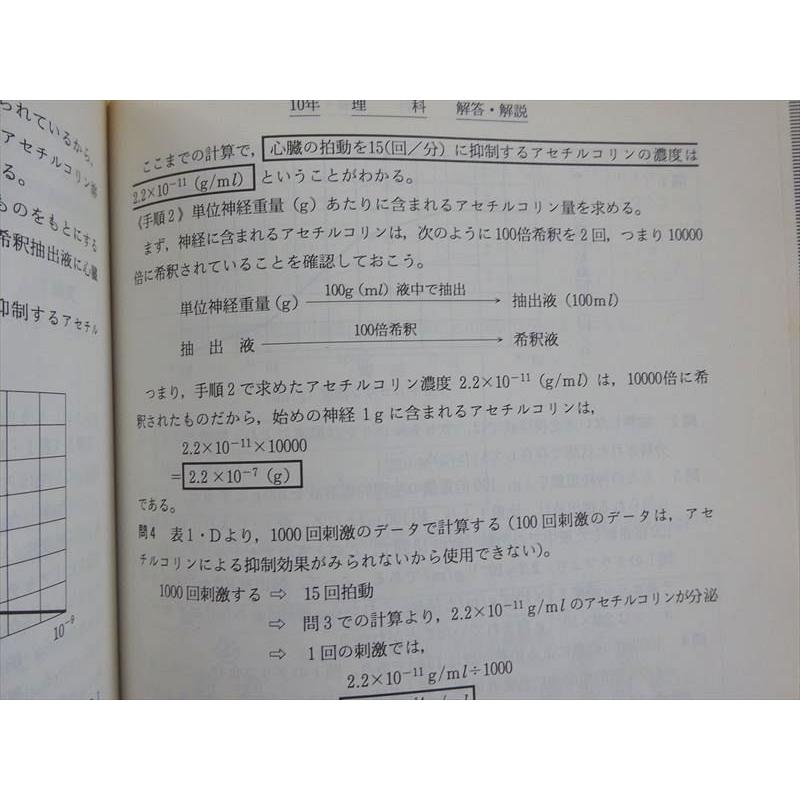 VH37-068 駿台文庫 青本 大阪大学 理系 前期日程 平成11年 平成6〜10 5ヵ年 1998 28 S6B