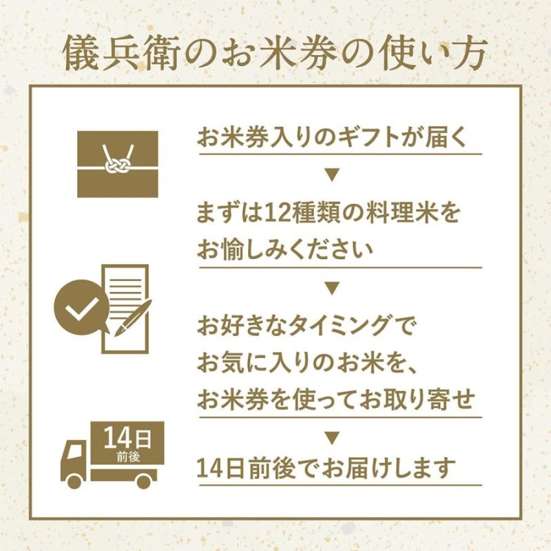 令和5年産新米 お米 ギフト お歳暮 入学内祝い 出産内祝い 内祝い