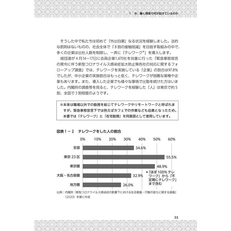 上司と部下のメンタルヘルス・マネジメント対策