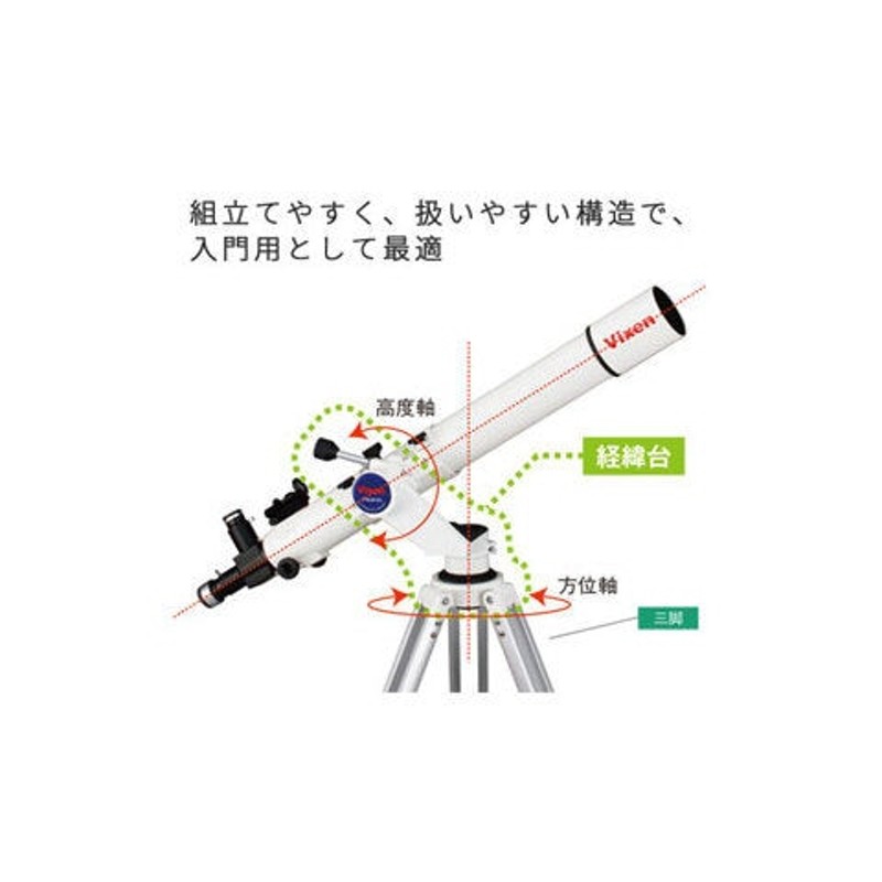 ポイント10倍】 天体望遠鏡 ビクセン r130sf 鏡筒+Tリング(キヤノン