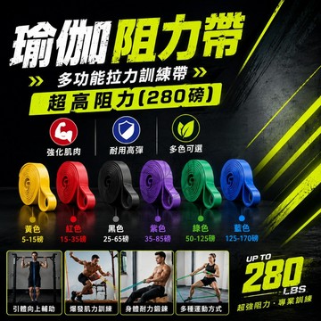 【健身必備】高磅數彈力帶 阻力帶 瑜伽拉力繩 全身訓練 居家健身 彈力帶 高磅數訓練帶 臀腿拉力繩 健身伸展 強效塑形