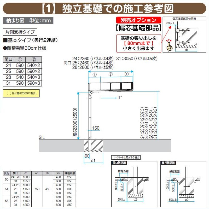 カーポート 2台用 スカイリード 片側支持・奥行2連結タイプ H23 呼称