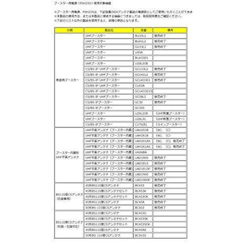 ＤＸアンテナ ブースター用電源装置（DC15V）PSH25S [2K・4K・8K対応