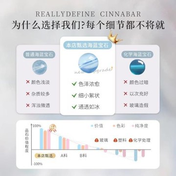 普陀山旗艦店天然冰種7A海藍寶巴西水晶散珠子手工女玉髓手鏈手串