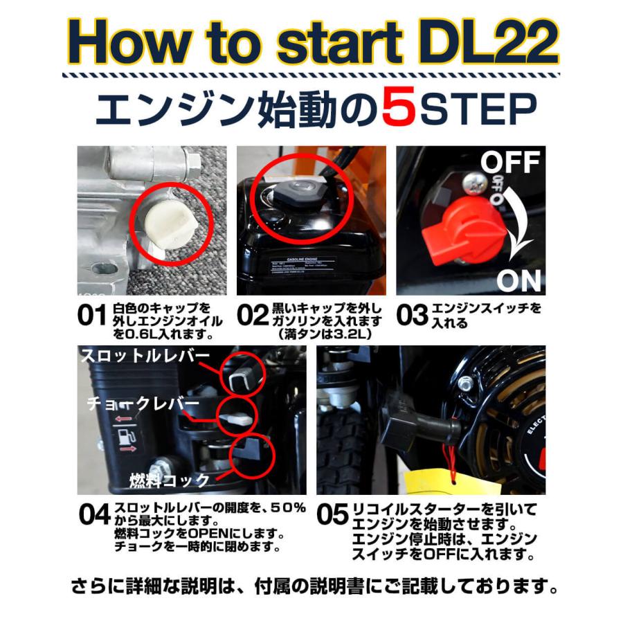 薪割り機 エンジン式 15トン 強力ロビンエンジン 四分割カッター付き 油圧 送料無料 7馬力 薪割機 まき割り機 薪ストーブ 暖炉 ヒノキ・杉 保証付き