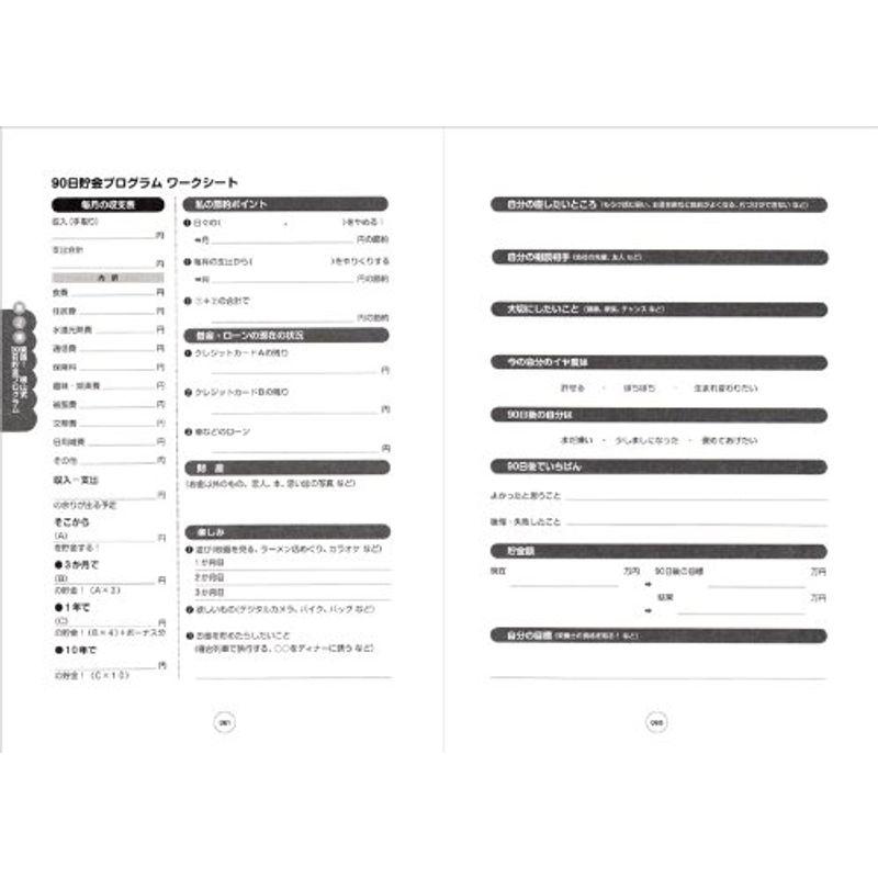 20代から知っておきたいお金のルール