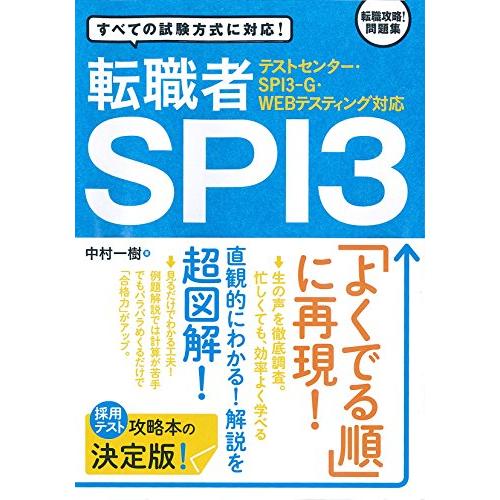 転職SPI3