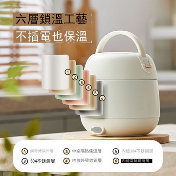 保溫多功能電熱飯盒家用便攜上班族學生宿舍usb口可車載加熱飯盒 b7171