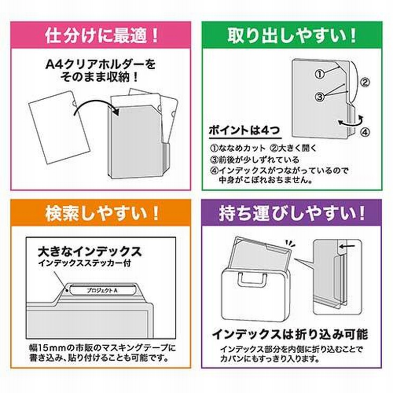 新品即決 ナカバヤシ どっさり個別Ｄリング専用替台紙４穴 スタンダード ３枚パック CH-4132C-4H