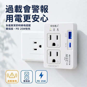 🚨 【壁插式GaN快充插座】R29P 1650W警報器｜25WPD+QC雙協議｜防雷突波保護｜USB-C - A雙輸出