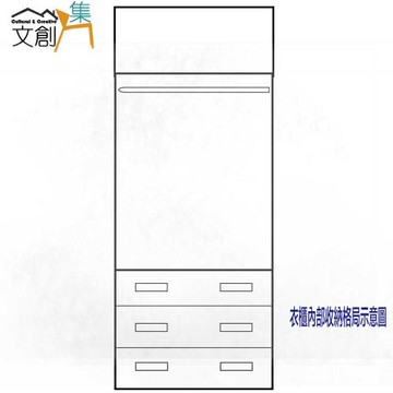 文創集 瑞歐雙色2.5尺四門三抽加高衣櫃組合