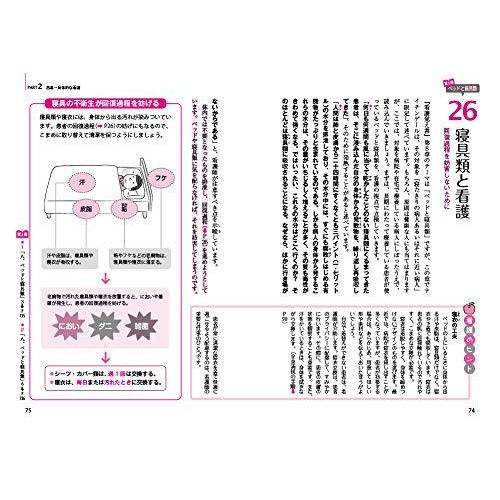 ナイチンゲールの 看護覚え書 イラスト・図解でよくわかる