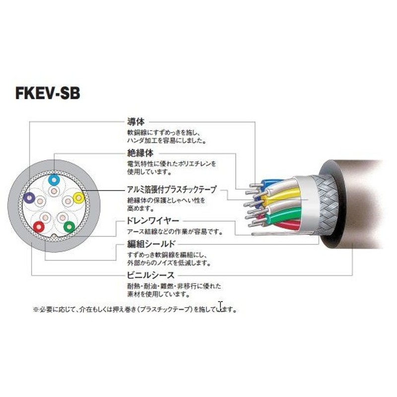 富士電線工業 FKEV-SB 1.25sqx1P 計装用ケーブル （1.25mm 1P 対より線）（切断 1m〜） カット品 5m  FKEV-SB-1.25-1P-5m 通販 LINEポイント最大0.5%GET | LINEショッピング