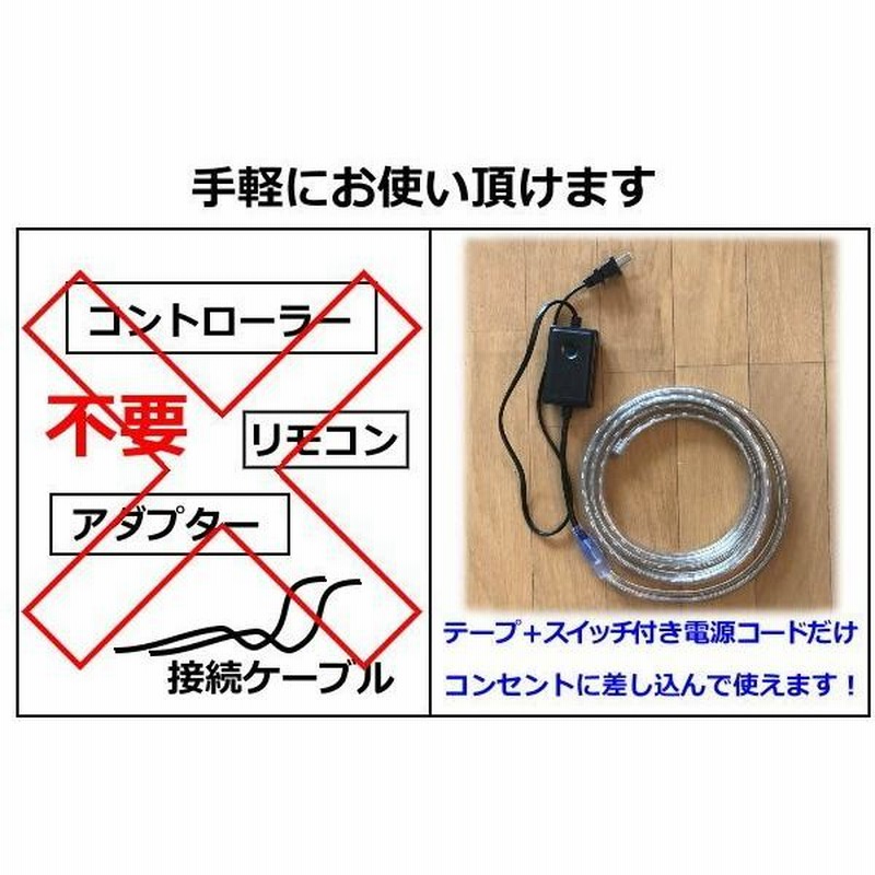 送料無料 LEDテープライトPSE コンセントプラグ付き AC100V 20M 3600SMD/20M 配線工事不要　簡単便利 グリーン 間接照明 棚照明 二列式