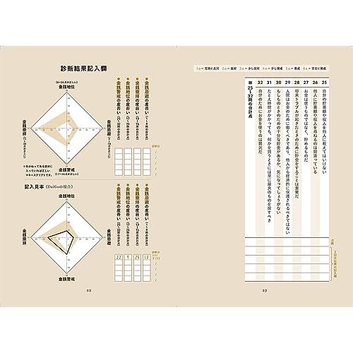 収入の9割はマネースクリプトで決まる