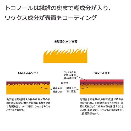 セール無色_120g SEIWA 誠和 トコノール レザークラフト用 革の床面・コバの仕上剤 120g 無色 SWA31505