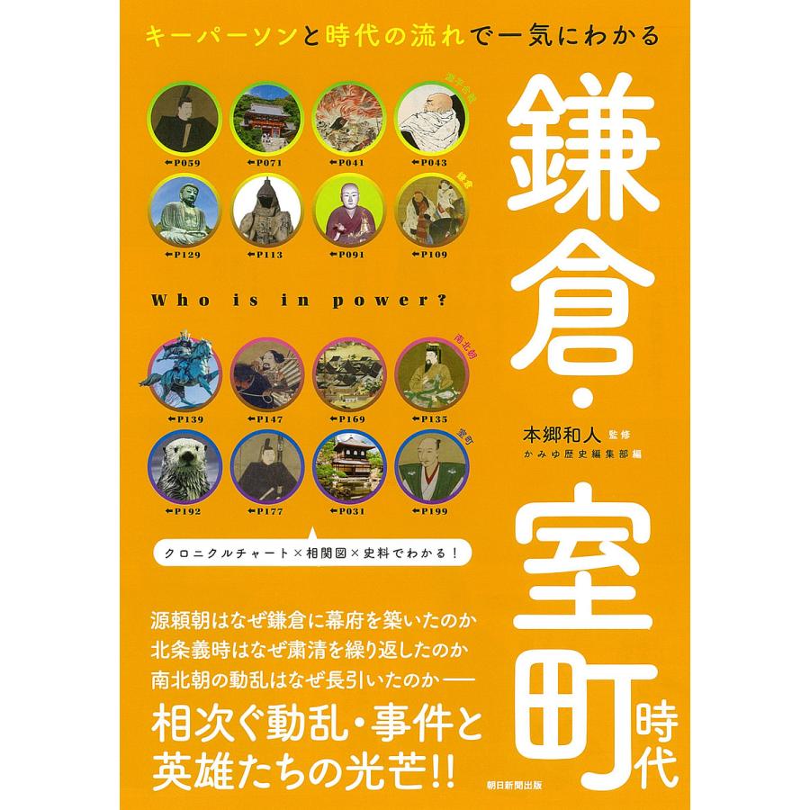 鎌倉・室町時代 キーパーソンと時代の流れで一気にわかる