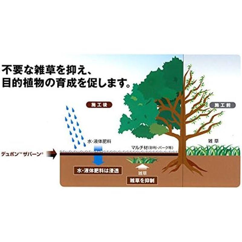 DuPont 防草デュポン ザバーン 防草シート 強力タイプ 幅 1mx長さ 10m