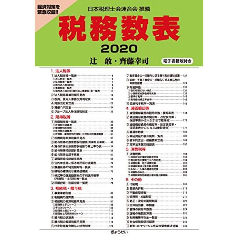 税務数表2020