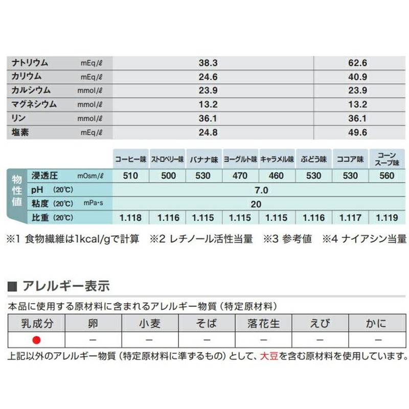 介護食 メイバランス ミニ 紙パック 明治 96本 (24本×4ケース) お好き