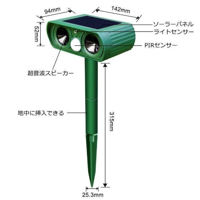 猫よけ 超音波 ソーラー 充電 動物撃退器 猫除け センサー ライト 猫対策 猫退治 猫撃退 猫よけグッズ カラスよけ 害獣撃退 野良猫 糞尿対策 鳥獣対策 セット